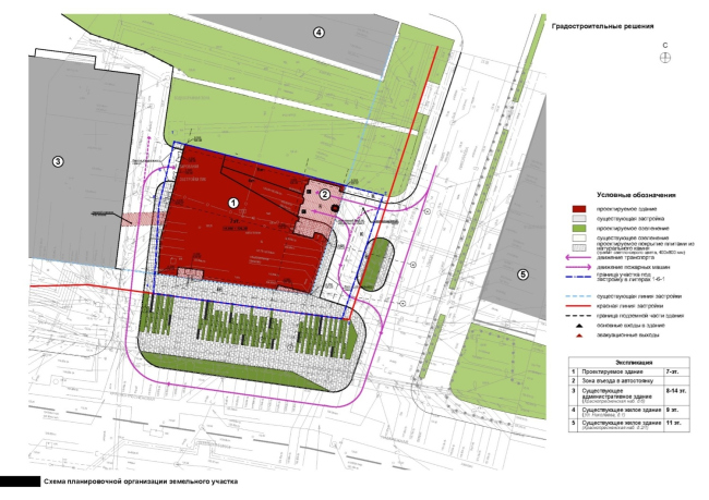 ����������-������� �������� � ���������� �� ����������������� ����������, ��. 6.  �������. ��� �������