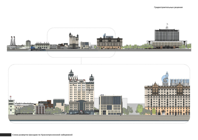 ����������-������� �������� � ���������� �� ����������������� ����������, ��. 6.  ���������. ��� �������