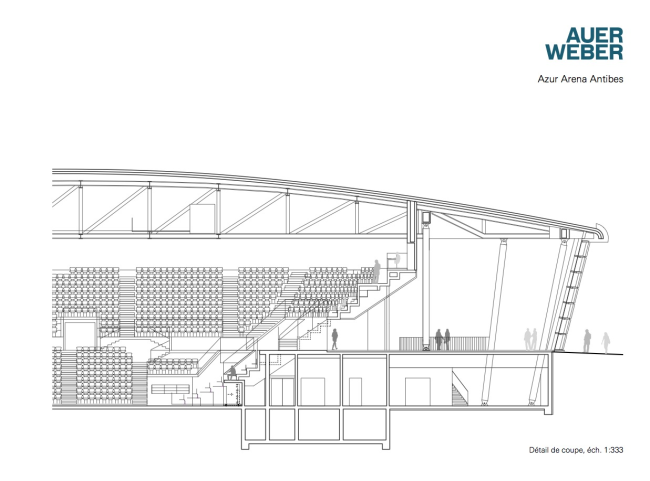������������� Azur Arena � Auer Weber