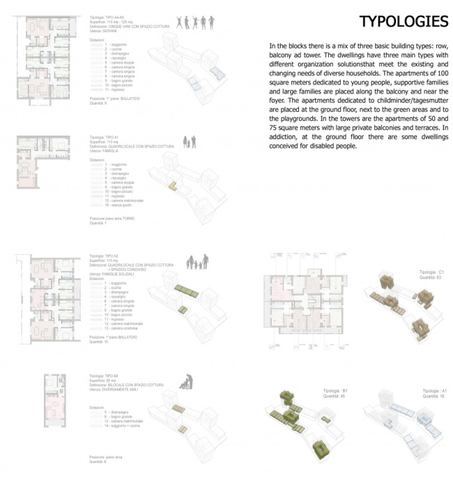   Via Cenni  Rossiprodi Associati