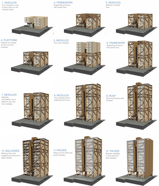 Treet. ������������������ ���������� � reThinkWood