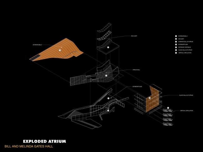 ������ ����� � ������� ����� ������������ ������������ � Morphosis Architects. ����������� � ����� morphopedia.com