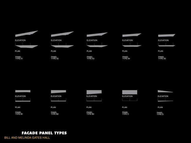 ������ ����� � ������� ����� ������������ ������������ � Morphosis Architects. ����������� � ����� morphopedia.com