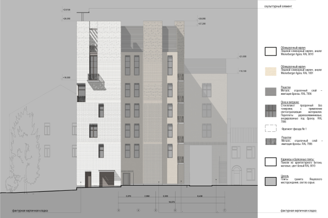 ����� ������ � ���� 1���7. ��������� � ������������� � ��������� ������������ � ������������� ��������, 2014 � ���������� ����������� ��������