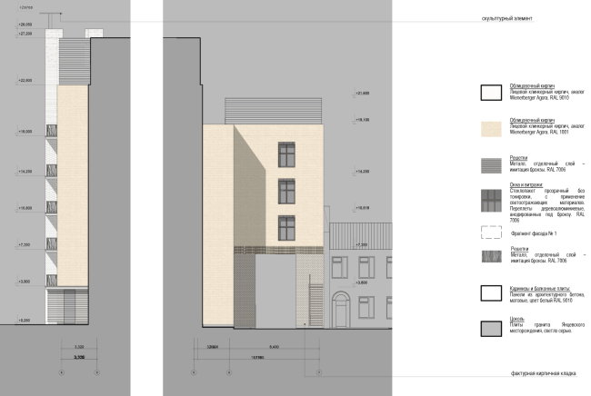 ����� ������� � ���� 6���5 � 5���7. ��������� � ������������� � ��������� ������������ � ������������� ��������, 2014 � ���������� ����������� ��������