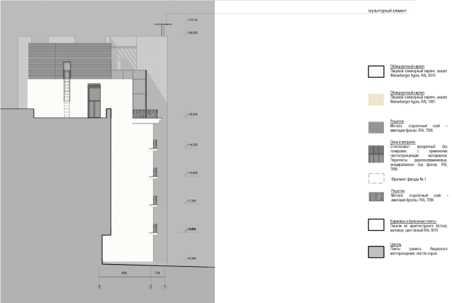 ����� ������ � ���� 3���1. ��������� � ������������� � ��������� ������������ � ������������� ��������, 2014 � ���������� ����������� ��������