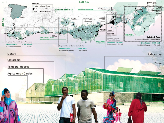 Next Generation. ������ ����. DAT Pangea. ��������� ������������� �������������� ��������