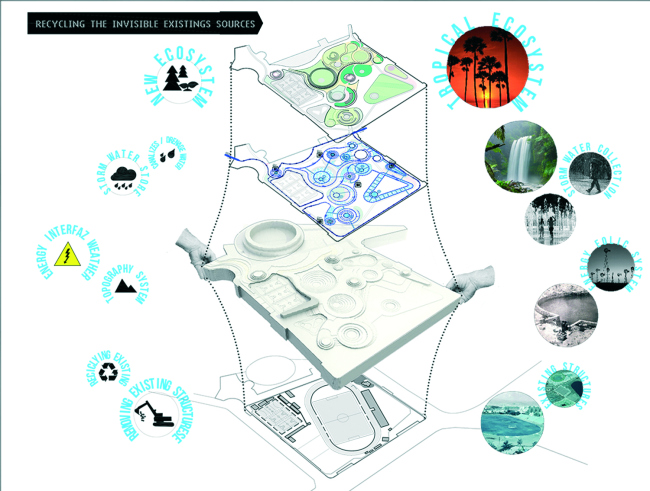 Next Generation. ������ ����. DAT Pangea. ��������� ������������� �������������� ��������