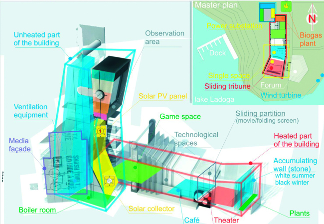 Next Generation. ������ ����. ��������� ��������, ������� ������, ������� ���������, ���������� ����� � ������� �������. ��������� ������������� �������������� ��������