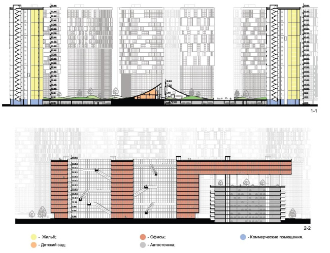 ������ ������������ �������������� ���� 8D architects. ��������� ������������� ��������������