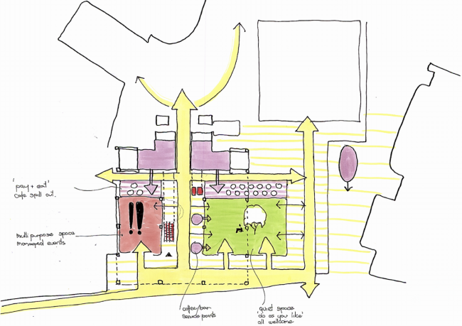 ��������� Leadenhall � Rogers Stirk Harbour + Partners