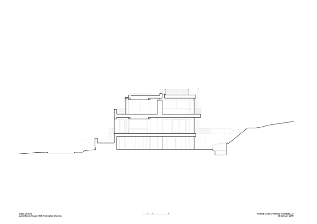     Richard Meier & Partners