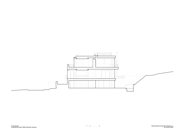 ��� � ����������� � Richard Meier & Partners