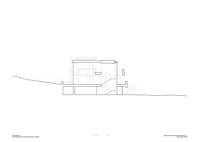 ��� � ����������� � Richard Meier & Partners