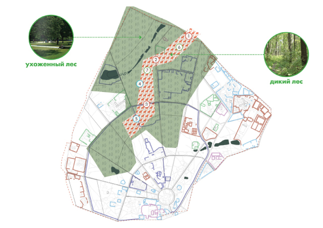 First place. "Nature's Embassy" Project. Authors: Groundlab (Netherlands), Wowhaus (Russia), Institute of urban planning "Urbanica" (Russia).