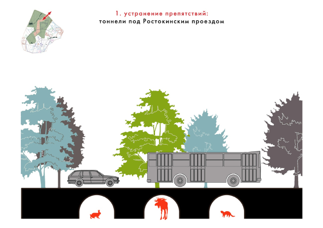 First place. "Nature's Embassy" Project. Authors: Groundlab (Netherlands), Wowhaus (Russia), Institute of urban planning "Urbanica" (Russia).