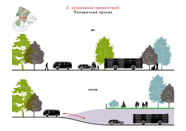  .   . :  Groundlab (),  Wowhaus (),     ()