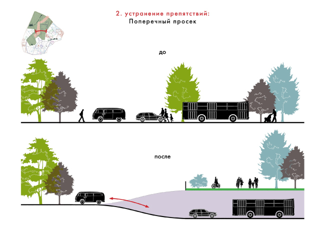 First place. "Nature's Embassy" Project. Authors: Groundlab (Netherlands), Wowhaus (Russia), Institute of urban planning "Urbanica" (Russia).
