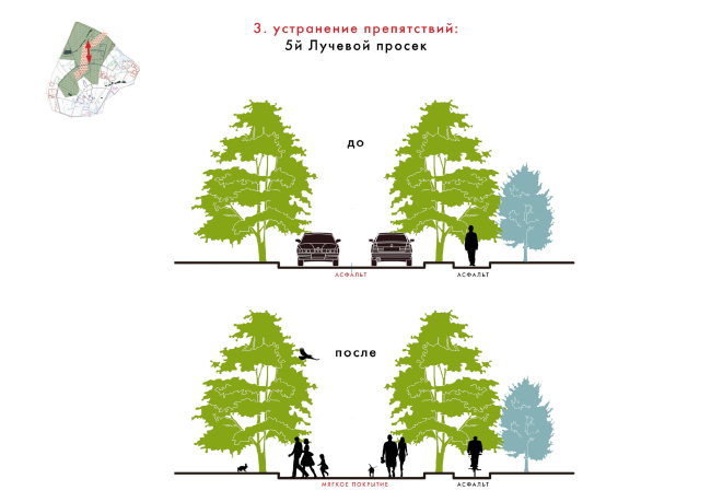 First place. "Nature's Embassy" Project. Authors: Groundlab (Netherlands), Wowhaus (Russia), Institute of urban planning "Urbanica" (Russia).