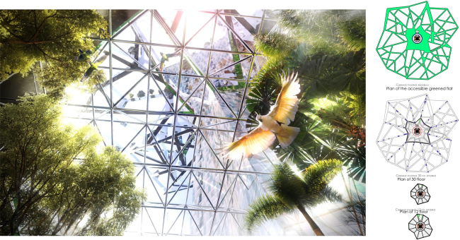 ������ ��������� ������ ������. � �������� �����. ��������� ������������� �������������� �������� ������ ������