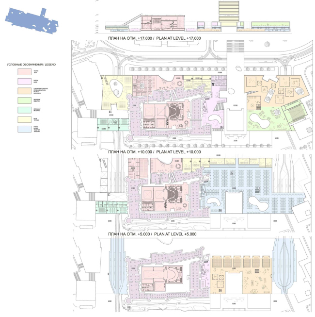 ���� ��������� �����, ������, ���� ������� � �����������-��������� ������. ���������� ������ ��������� �������� ���������� ������������� ������ ������ ������������. 1-� ����� 