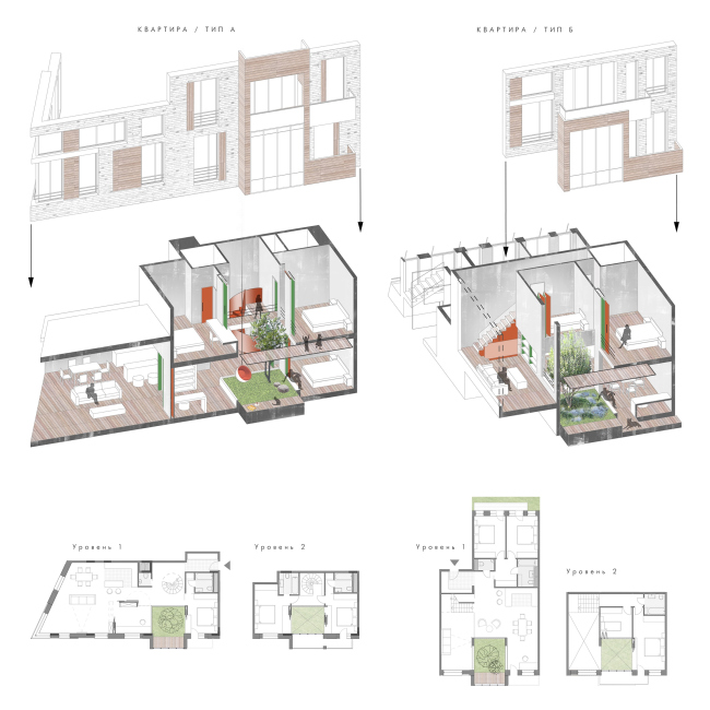 ������ �����, ������ 2 �������. ������ �������. 
��������� ������ ������ ������� �� ��������������� ����������. ������. �������� � ������