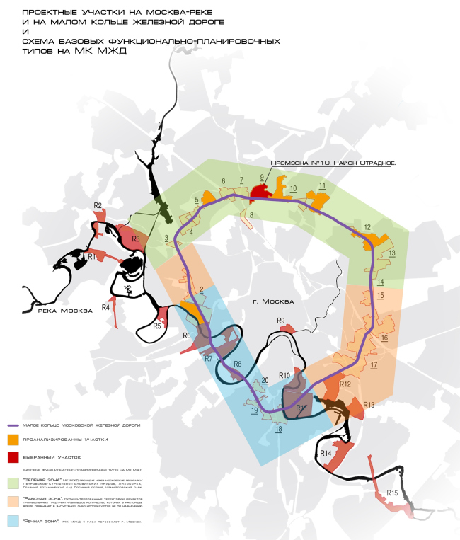 ��������� �����, ������ 2 �������. ��������� ��������.  ��������� ������ ���������������� ��������. ������. ��������� ������� �������������� ����������� � ������