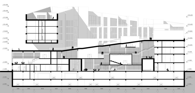 ����� �����, ������ 3 �������. ������� ���������.
��������� ������ �������������������� �������� �� ��������������� ����������. ������