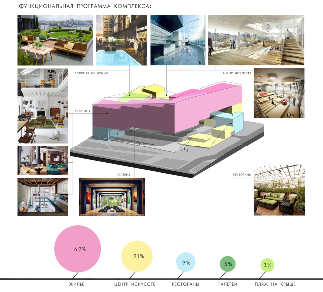 ����� �����, ������ 3 �������. ������� ���������.
��������� ������ �������������������� �������� �� ��������������� ����������. ������. �������������� ���������