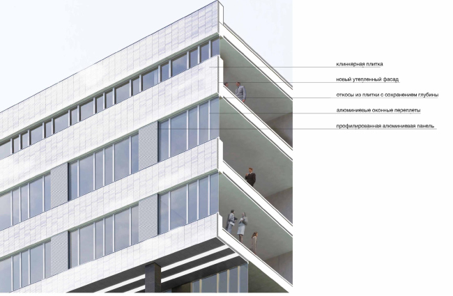 ���������� ������ ������������� �����������-��������� ��������� ��������. 1-� � 2-� ����� � ����������-2� + ���������