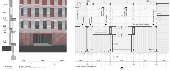 ���������� ������ ������������� �����������-��������� ��������� ��������. 4-� ����� � ������������� ������ ���