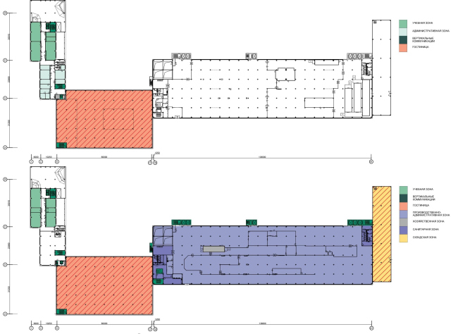 ���������� ������ ������������� �����������-��������� ��������� ��������. 4-� ����� � ������������� ������ ���