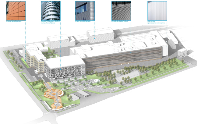 ���������� ������ ������������� �����������-��������� ��������� ��������. 6-� ����� � �2�� + ��������