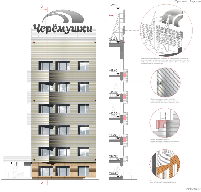 ���������� ������ ������������� �����������-��������� ��������� ��������. 6-� ����� � �2�� + ��������