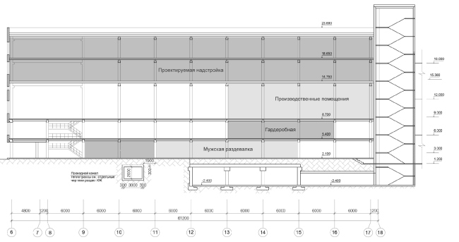 ���������� ������ ������������� �����������-��������� ��������� ��������. 6-� ����� � �2�� + ��������