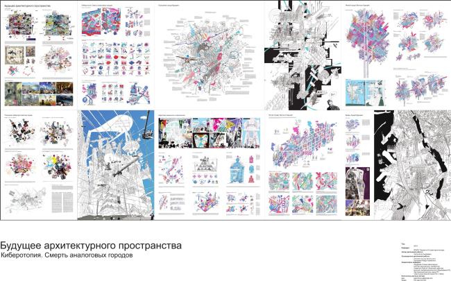 Егор Орлов. «Будущее архитектурного пространства. Киберотопия. Смерть аналоговых городов». Дипломная работа выпускника Казанского государственного архитектурно-строительного университета