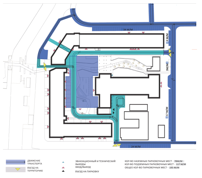 ��������� �������������������� ������ � �������������. ������ ������. ����� ���������� ����������� ���� � �������� ����������. ������, 2014 � �+� Architects