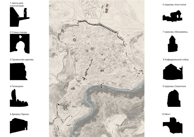 ������������� ����� ����������