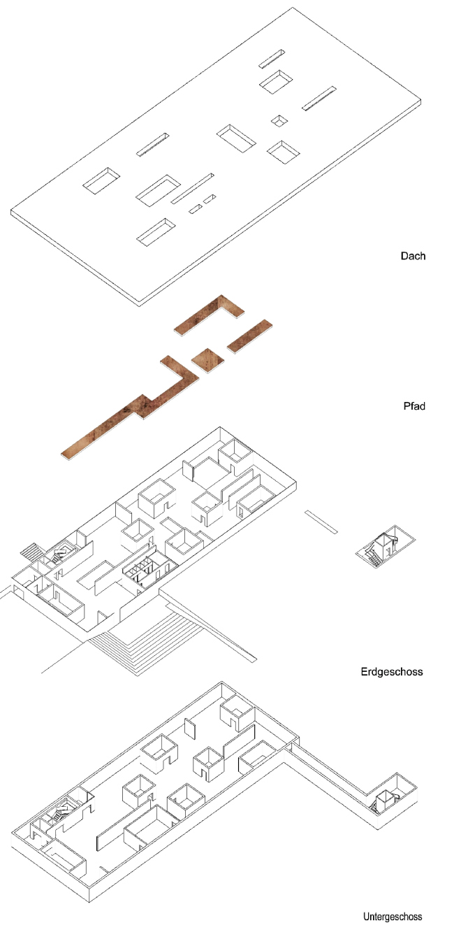 ������������� ����� ����������