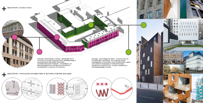     .  . : Double-face. :      . , 2014  + Architects