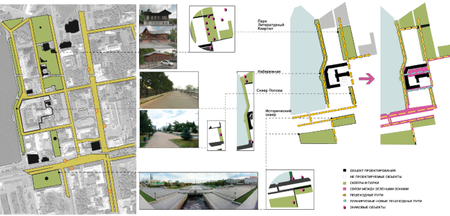 ��������� �������������������� ������ � �������������. ������ ������. ��������� ��������������� � �������� ����������� ����������. ������, 2014 � �+� Architects