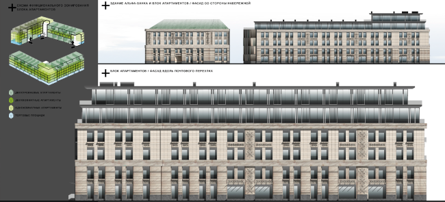 ��������� �������������������� ������ � �������������. ������ ������. ����� ��������������� ����������� ����� ������������. ������, 2014 � �+� Architects