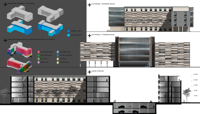     .  .     .  . . , 2014  + Architects