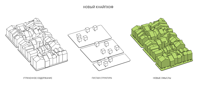 ����� ���������� ����� �� ������� ��������. ���������� ������ ��������� �������� ���������� ������������� ������ ������ ������������. 1-� ����� 