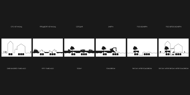 ����� ����������� ����������. ���������� ������ ��������� �������� ���������� ������������� ������ ������ ������������. 1-� ����� 