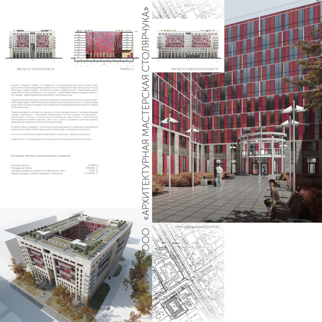 �����-����� �� ���������� �����, ������������� ���������� ����������. ����������� ������������� �����-������� ����� ������������ �����-����������