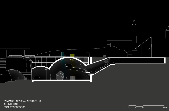 ��������� ������������ � ������ ���������. ������������� Steven Holl Architects