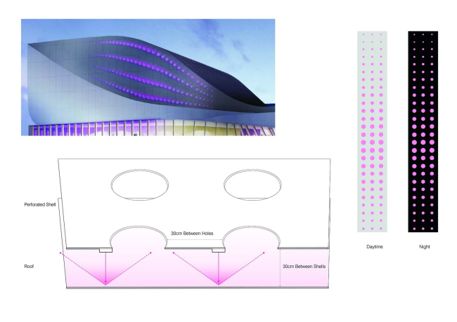 ����� �� ���� � UNStudio