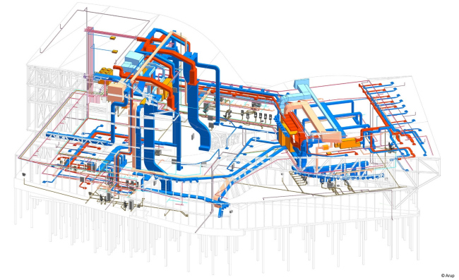 ����� �� ���� � Arup