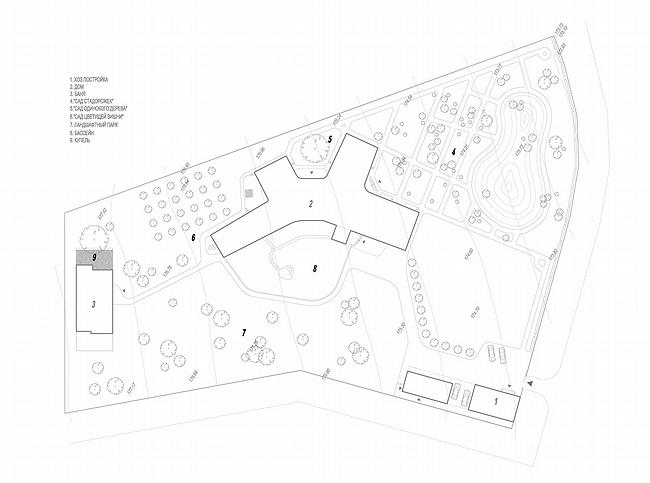 �������������� ����� ���